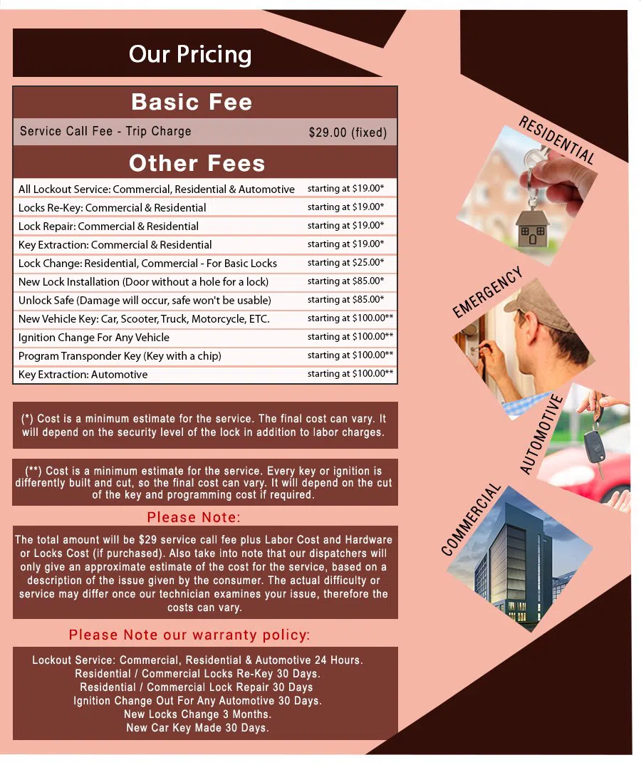 Lutherville Timonium Locksmiths Lutherville Timonium, MD 410-246-6592